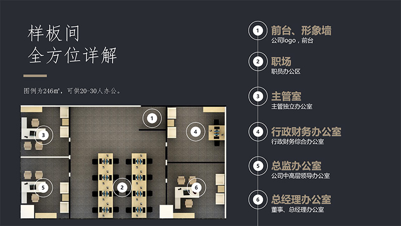 臻东方样板间全方位详解